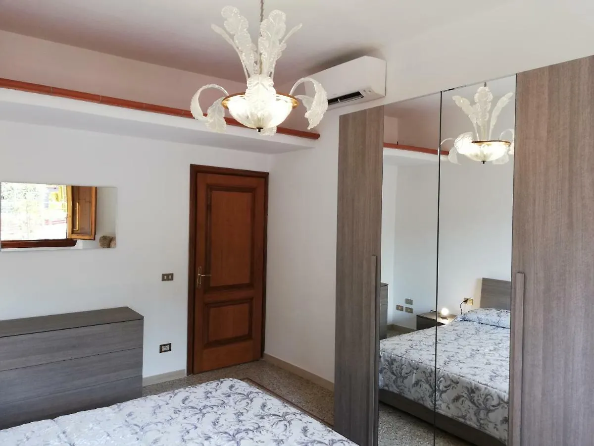 Prato Barone A Firenze Apartment Florence